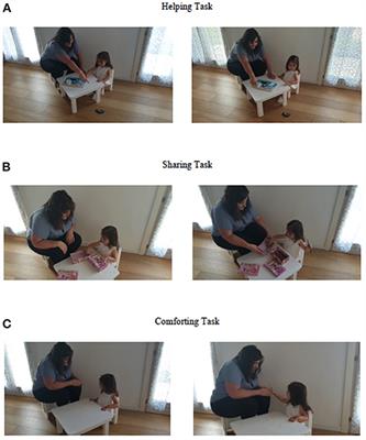 Prosocial Behavior in Toddlerhood: The Contribution of Emotion Knowledge, Theory of Mind, and Language Ability